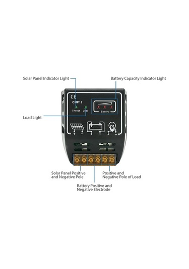 Ebitda 12v/24v Otomatik Uyarlamalı 20a Güneş Şarj Ve Deşarj Regülatörü, Akım Korumalı Güneş Kontrol Cihazı