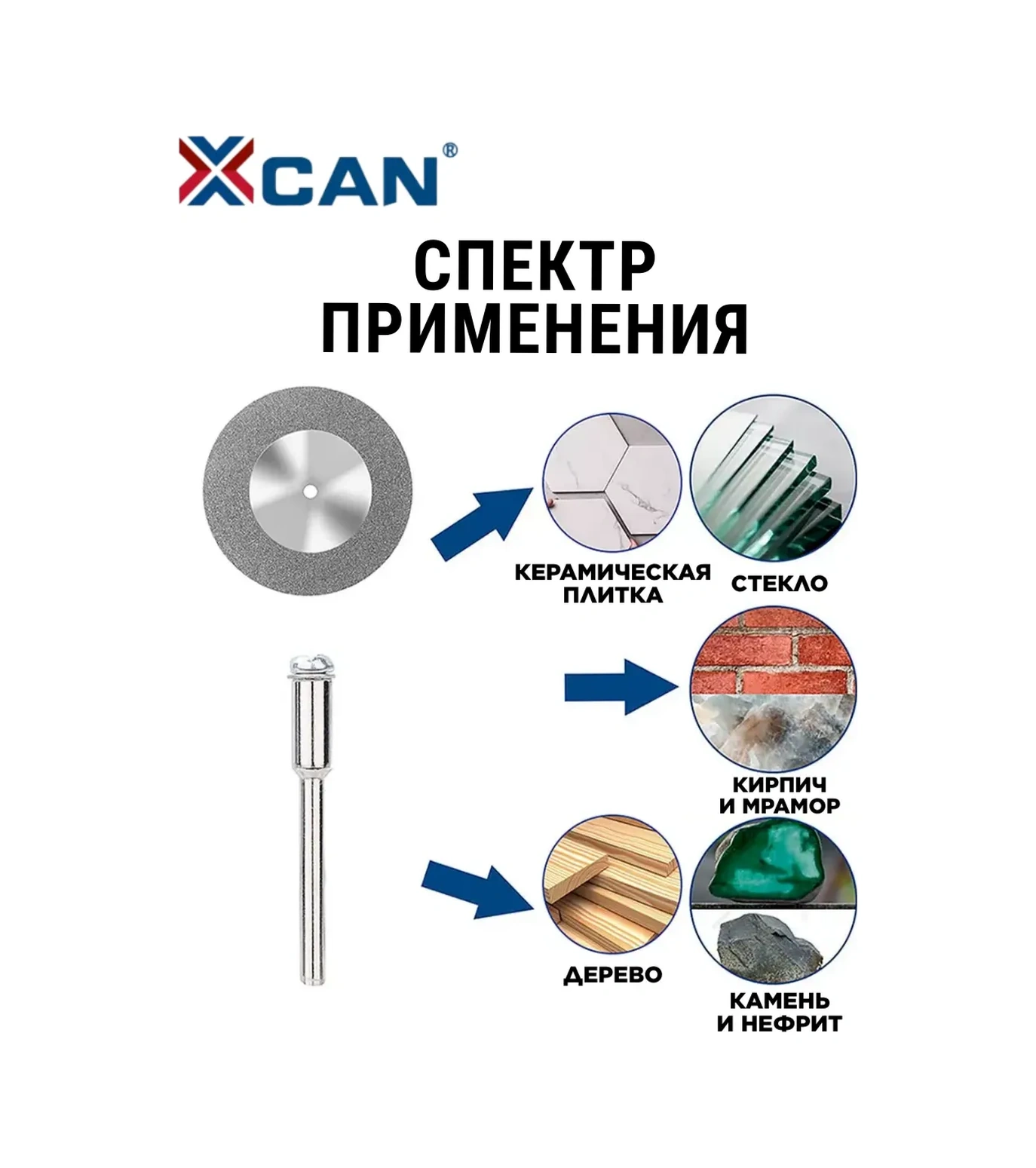 Xcan Gravür İçin 40 Mm Elmas Kesme Diskleri, 10 Adet 261053513