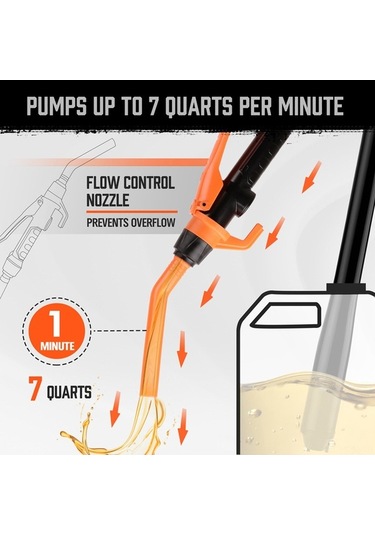 Pilli Yakıt Transfer Pompası - Benzin, Mazot Ve Su Taşımak İçin Pratik Çözüm