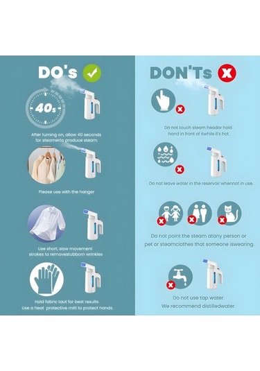 Createtech 25s 700w 180ml Taşınabilir Buharlı Ütü - Hızlı Isınma, Seyahat & Ev Ofis İçin