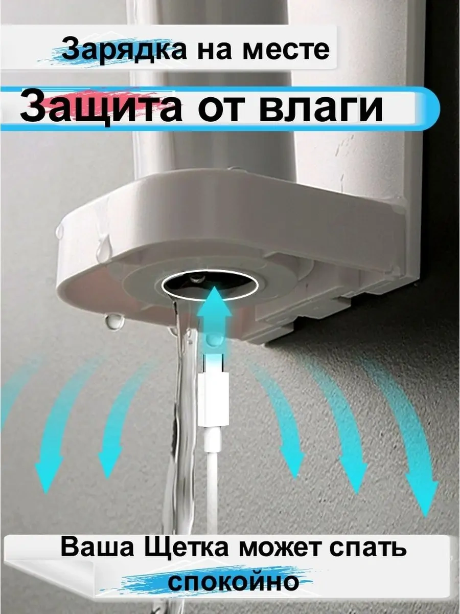 Greduha Duvara Monte Elektrikli Fırça Tutucu 153029449 Beyaz