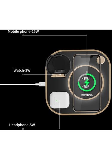 Butu X3 15w Cep Telefonları, Saatler Ve Kulaklıklar İçin Hızlı Şarjlı 3'ü 1 Arada Kablosuz Şarj Cihazı Beyaz