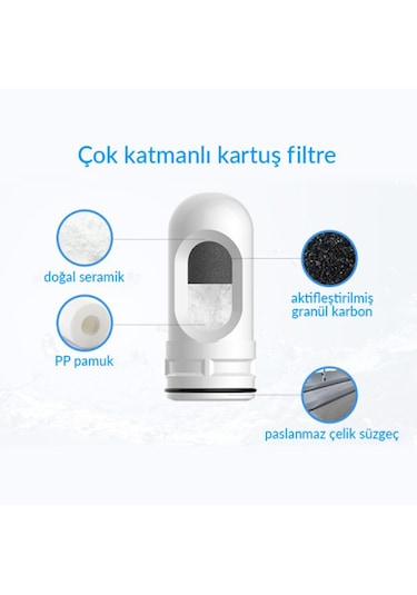 Greentech Water Seramik Filtre Musluk Ucu Arıtıcı / GW-D02