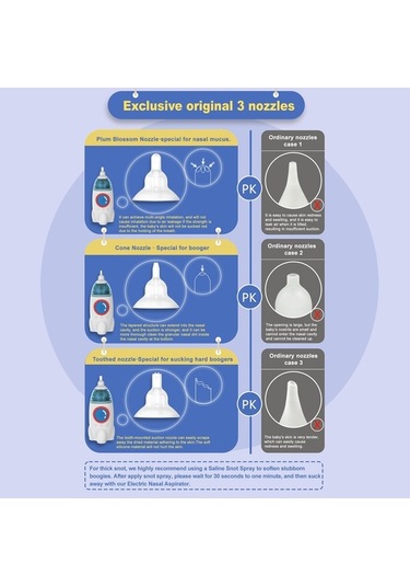 Novahub Moveevo Şirin Bebek Burun Aspiratörü: 3 Seviye Emme, Düşük Ses, Geri Akış Önleyici, Şarjlı, Led, Müzik Ve Taşıma Kılıfı/