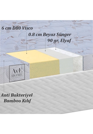 Avehome Ave Home Bioped Full Visco Premium Tek Kişilik 80X180 Yatak Pedi