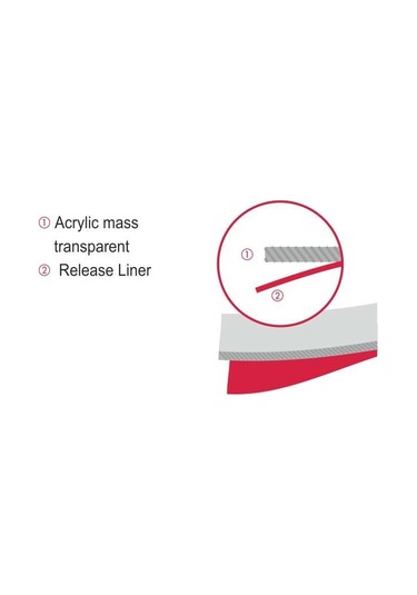 Coroplast Yapışkan Bant 33 Metre