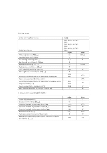 Ferre D064 Çift Camlı Girintili Dokunmatik 60 Cm Beyaz Davlumbaz