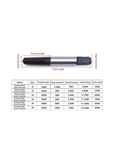 Pazly 6 Adet Vida Çıkarıcı Tırtıklı Dişli Kare Kafa Takımı