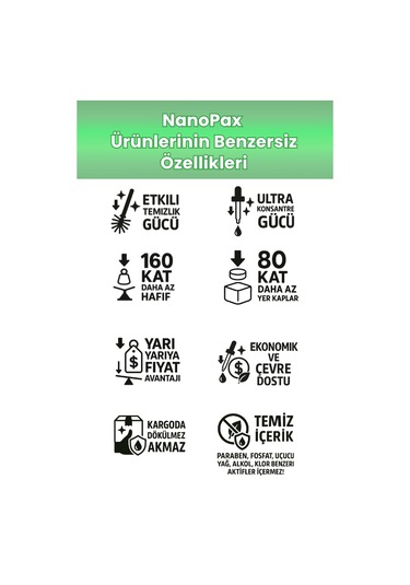 Ultra Yoğun Kıvamlı Çamaşır Suyu Duct Ağızlı 2 X 1lt 2'li Set