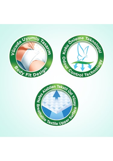 Evony Belbantlı Yetişkin Hasta Bezi Large 4 x 30'lu