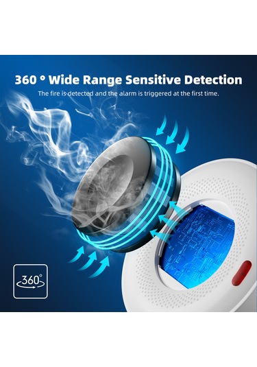 Symbee Duman Dedektörü - 360 Derece Algılama, Yüksek Sesli Alarm, 433mhz Kablosuz İletim, Otomatik Kontrol