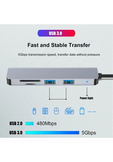 Maiyame Usb-c Çok Fonksiyonlu Hub 5-in-1: Usb3.0 + 2xusb2.0 + Tf + Sd Kart Okuyucu, 5gbps Hızlı Aktarım, Uzay Gri Model 2103t