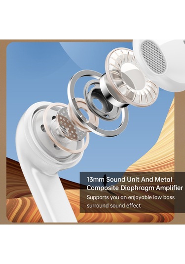 Skycity Lenovo Tw60 Bluetooth 5.3 Kulak İçi Kulaklık - 24 Saat Pil Ömrü, Hd Stereo, Mems Gürültü Engelleme, Beyaz