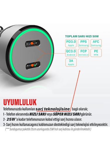 Hızlı Araç Şarj Aleti İphone 15 - 16 Serisi Uyumlu Araba Şarj