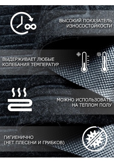 Home Nikki Antre Paspası Giriş Kapısı Önü Kauçuk 50x80 443887465 Siyah