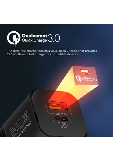 Promate PowerPort-33 Gan 33W Qualcomm Süper Hızlı Type-C PD , USB Ultra Kompakt Duvar Şarj Cihazı, Aşırı Gerilim Koruması