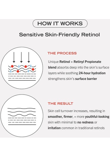 First Aid Beauty Peptitli %0,3 Retinol Kompleks Yüz Serumu 30ml