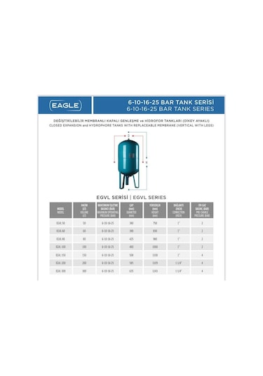Eagle Egvl 50 Dik Tank - 50 Litre