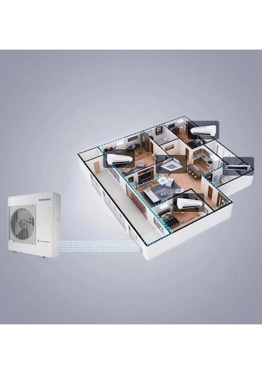 Samsung Wind Free Multi AJ050TXJ2KH/EA 1+2 Sistem 7+9 BTU İç 5,2 KW Dış Ünite Klima
