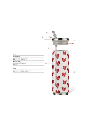 Les Artistes Paris Isı Yalıtımlı Çelik Termos Mug 500ml Metal Gri