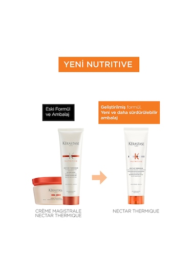 Nutritive Nutritive Nectar Thermique Elektriklenme Önleyici Termik Saç Sütü 150 Ml