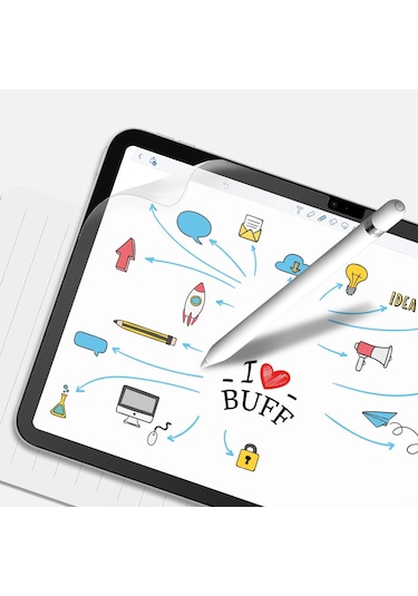Buff Apple Uyumlu iPad  10. Nesil 10.9 İnç Flexi Nano Ekran Koruyucu