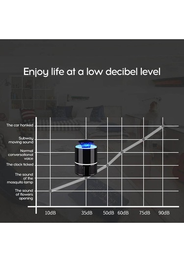 Padalink Usb Girişli Evcil 365nm Işık Teknolojili Sinirsel Kovucu: Etkili Sinek Ve Mus Musu Avcısı - Siyah