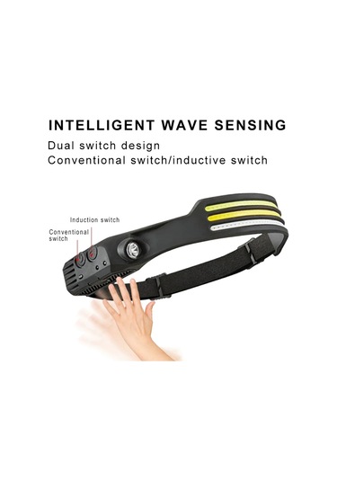 Liangmei Led Sensör Kafa Lambası İndüksiyon Far Dahili Pil El