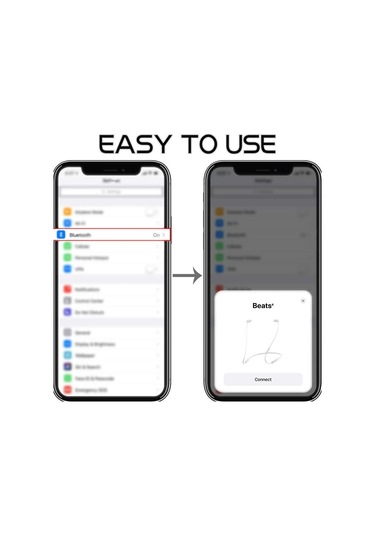 İphone İçin Lightning Uyumlu Kulaklık, Ses Kontrolü Ve Mikrofon - Beyaz