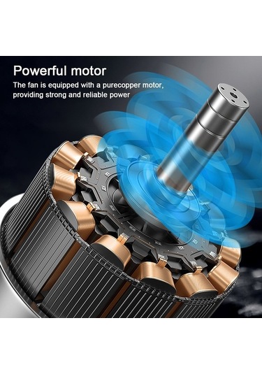 Pazly 360 Derece Dönebilen Usb Araç Arka Koltuk Soğutma Fanı, Hız Ayarlı, Taşınabilir, Siyah