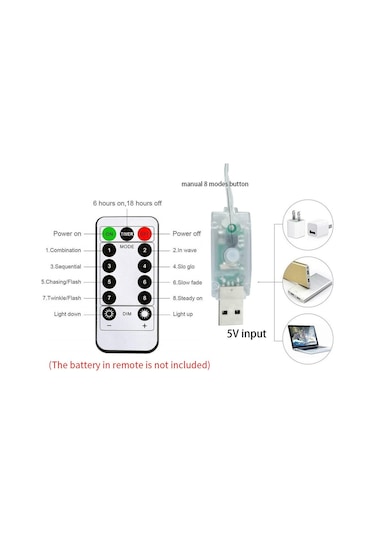 Jms Kongdii Mavi 3 M Led Işıklar Uzaktan Kumanda Usb Perde Peri Işıklar Led 3mx1m Mavi