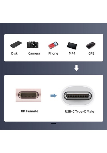 U2-058-lt020 2pcs Tip C Erkek - İp Dişi 27w Güç 480mbps Veri Adaptörü İphone Uyumlu , Android, Tablet İçin