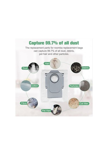 Junzhuodianpu Roborock Qv 35a/qv 35s/qr 798/qr 598 Elektrikli Süpürgeler İçin Fırçalar, Hepa Filtre, Paspas Ve Toz Torbası İçeren 36 Parçalık Set. Junzhuodianpu Roborock Qv 35a/qv 35s/qr 798/qr 598 Elektrikli Süpürgeler İçin Fırçalar, Hepa Filtre, Paspas Ve Toz Torbası İçeren 36 Parçalık Set.