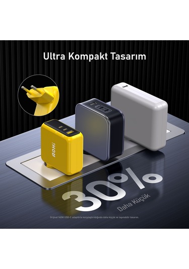 Aohi Magcube 140w 3 Portlu Şarj Adaptörü, 140w 1m Pd 3.1 480mbps Süper Hızlı Şarj/data Kablosu Seti