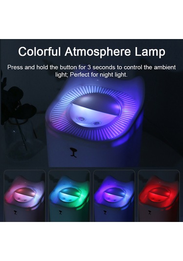 Geeroyoo Usb Beslemeli Pembe Nemlendirici - 3.3l Hacim, Ultra Sessiz Çift Buhar, 3 Mod, Renkli Işık, Kuru Koruması