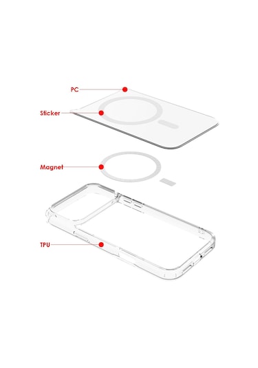 Bikapak Magsafe Aır Apple Uyumlu iPhone 17 Pro Şeffaf Kapak Şeffaf