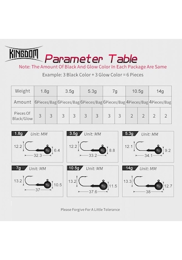 Krallık Krank Jig Kafa Kanca Balıkçılık Tek Kanca Yüksek Kaliteli Mücadele Kafa Ji Yumuşak Solucan İğne, Fırdöndü, Kurşun 56899199