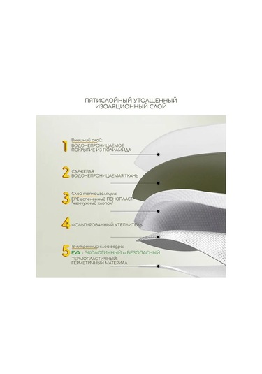 Youtek 30l Yeşil Katlanabilir Kova: Kapaklı, Isı Saklama, Su Geçirmez, Dayanıklı Ve Kompakt Depolama Yeşil