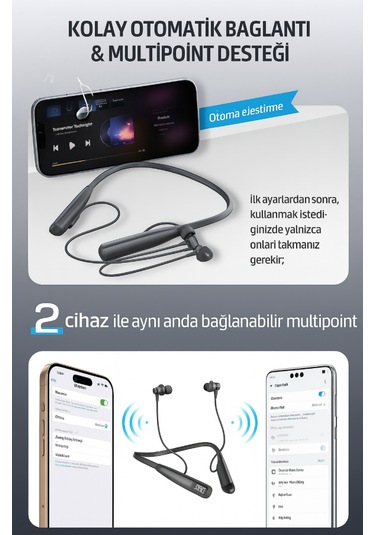 Qasul 100 Saat Şarj Kapasiteli Lcd Şarj Gösteli Sporcu Bluetooth Kulaklık