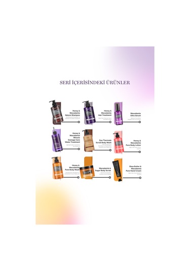 Kundal Honey & Macadamia Amber Vanilla Protein Treatment 500 ML