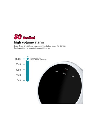 Yaozixa Ev Gaz Kaçak Tespit Cihazı, 433mhz Kablosuz, 70db Alarm, Otomatik Gaz Kesme, Wifi Seçeneği, Duvar Tipi Montaj