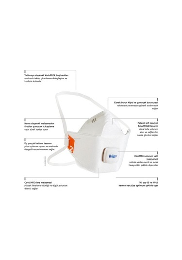 Drager 1920V Comfort&Fit 10Adet N95 Maske Ffp2 Yüksek Kalite