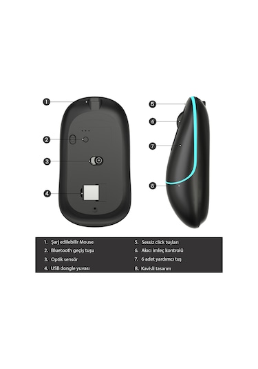 Lecoo WS210 Kablosuz 1600DPI 6 Tuşlu Çift Modlu RGB Şarj Edilebilir Sessiz Mouse