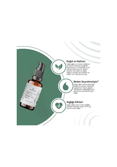 Saldives Selülit Bakım Yağı 50 Ml