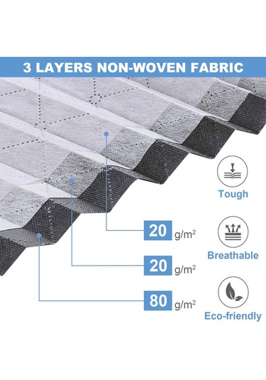 Padalink Gri 3'lü多功能depolama Çantası - 90 Litre Büyük Kapasite, Şeffaf Pencere, Güçlendirilmiş Kollü, Dayanıklı Reçine - Yorgan, Giysi Ve Ev Eşyaları İçin 60x43x35 Cm Gri