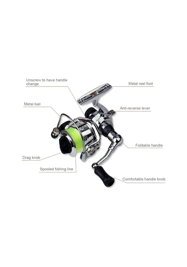 Xianwen Cep Katlanabilir Olta Makinesi Kombinasyonu Mini Kalem