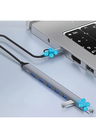 Meridiangoods 7'li 2'si 1 Arada Usb C Hub Uzun Şerit Bağlantılı Usb 3.0 Ve Usb C Dönüştürücü
