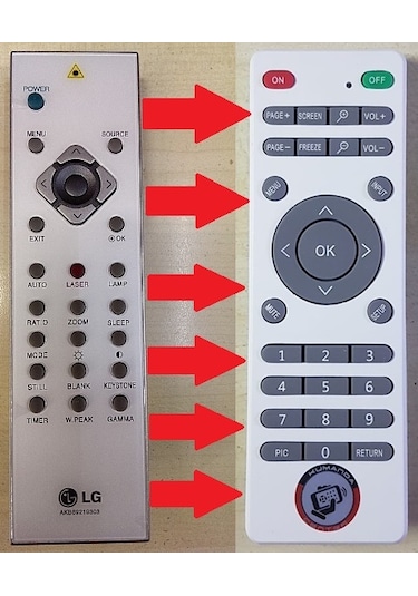 LG Uyumlu Akb69219303 Hs201 Bx40K Bx501B Projeksiyon Kumandası