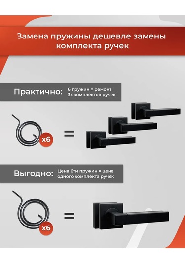 Vettore Ayrık Tabanlı Kapı Kolları İçin Dönüş Yayı 109791207