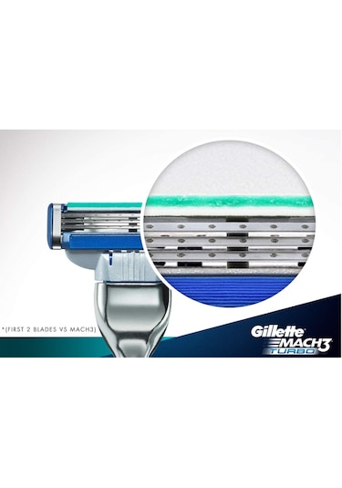 Gillette Mach3 Turbo Tıraş Makinesi + Yedek Başlık 2'li